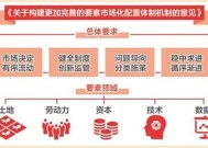 中办、国办印发《关于健全资源环境要素市场化配置体系的意见》|界面新闻 · 快讯