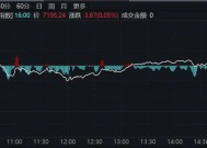 欧洲股市集体收跌|界面新闻 · 快讯