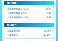 打新早报 | 全景相机第一股上市，影石创新值得申购么？|界面新闻 · 证券
